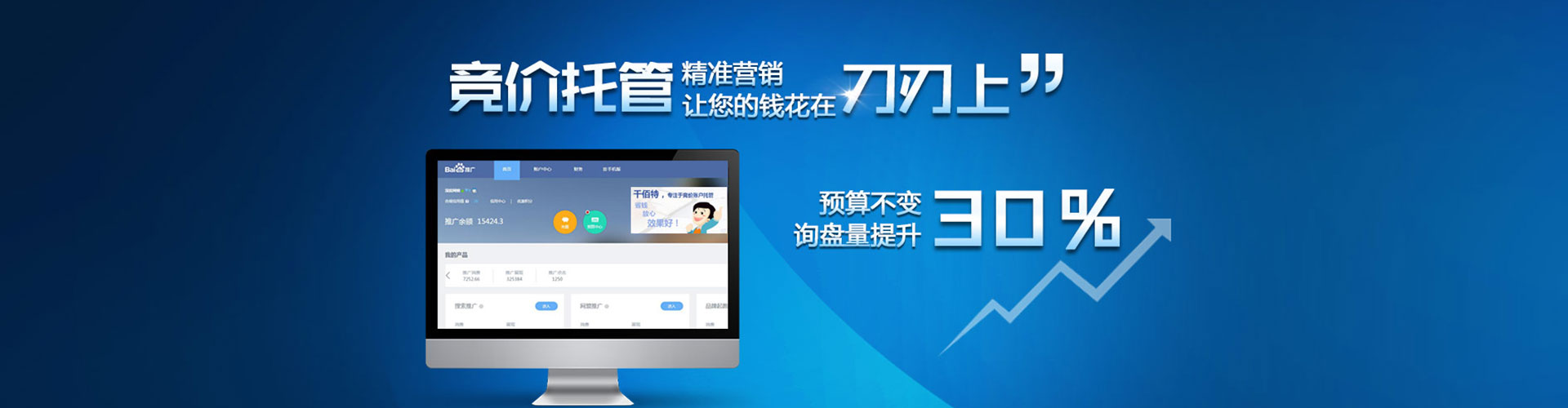 科尔沁右翼前旗sem投放
